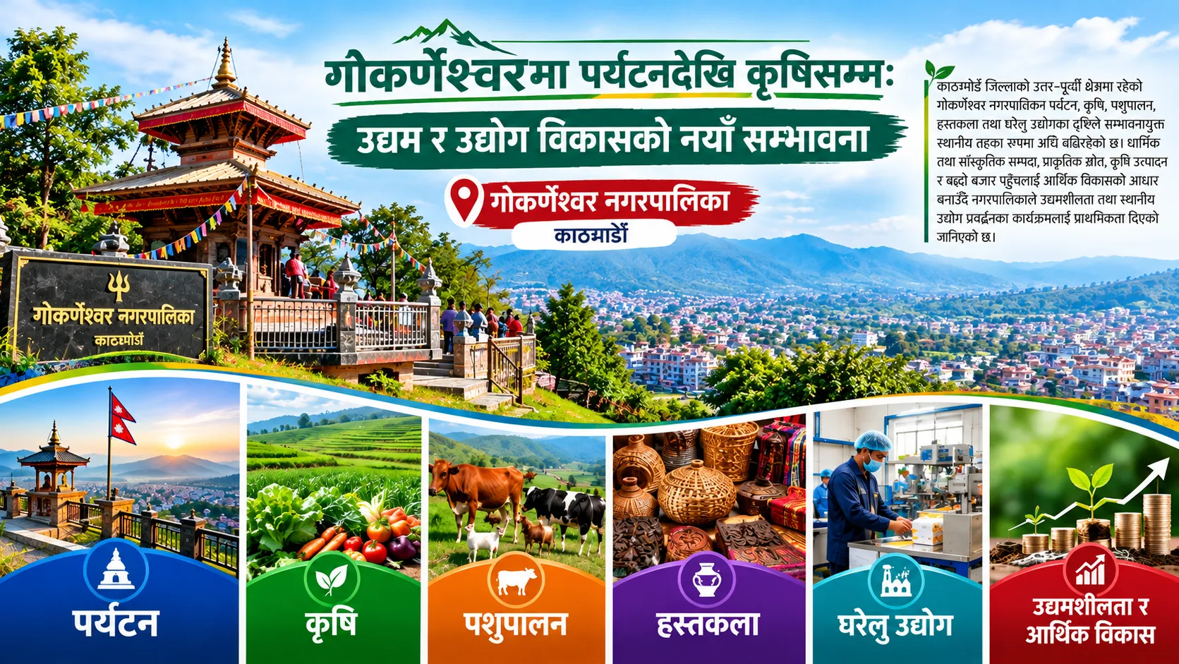 गोकर्णेश्वरमा पर्यटनदेखि कृषिसम्म : उद्यम र उद्योग विकासको नयाँ सम्भावना